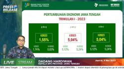 Triwulan I, Pertumbuhan Ekonomi Jateng Lampaui Nasional
