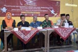 Pemilu 2024, KPU Temanggung Gelar Rapat Pleno Perbaikan DPS