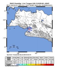 Sesar Cimandiri Bergerak, Gempa Darat Guncang Sukabumi Sabtu Malam