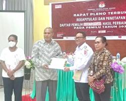 PJ Bupati Mappi Apresiasi Kerja KPU Dengan Dukungan Anggaran 1,5 M