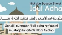 Niat Sholat Idul Adha Arab Latin dan Artinya, Dilaksanakan Sendiri Boleh?