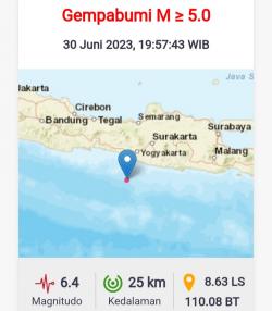 Gempa Magnitudo 6,4 Guncang Bantul-DIY, Getarannya Terasa Hingga Pangandaran