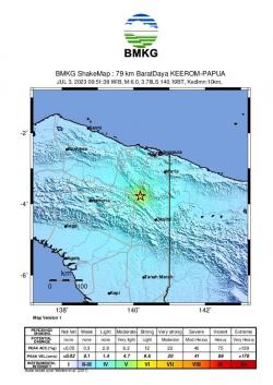 Gempabumi Tektonik 6,2 Di Keerom, Papua, Tidak Berpotensi Tsunami