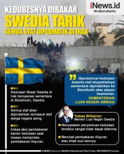 Infografis, Swedia Tarik Semua Staf Diplomatiknya di Irak usai Kedubes Dibakar