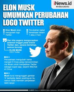 Logo Twitter Alami Perubahan, Baru Saja Elon Musk Umumkan