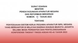 Persiapkan Penyelenggaraan KTT ke-43 ASEAN, Menteri PANRB Terbitkan Surat Edaran Ini