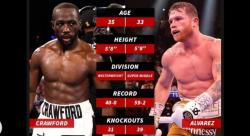 Crawford Bersedia Lompat 3 Kelas Hadapi Canelo Alvarez di Menengah Super