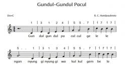 Lirik Lagu Daerah Jawa Tengah Gundul-Gundul Pacul Beserta Arti dan Maknanya