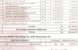 Ingin Beli Mobil Baru, Siswa SMPN 1 Ponorogo Ditarik Rp1,7 Juta, Modus Lewat Komite Sekolah