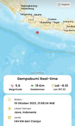 Garut Diguncang Gempa 5,6 Magnitudo, Warga Cianjur Panik