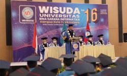 Universitas BSI Kampus Tasikmalaya Segera Wisuda ke-17