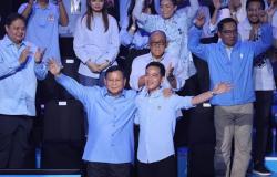 Survei CSIS Periode Desember 2023, Prabowo-Gibran Unggul 43,7 Persen