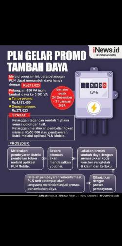 Akhir Tahun, PT PLN Gelar Promo Tambah Daya Dengan Harga Spesial untuk Semua Golongan Tarif Listrik