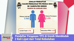 Pendaftar Pengawas TPS di Gresik Membludak,  Jumlahnya 2 Kali Lipat dari Total Kebutuhan