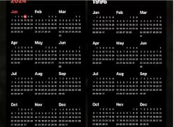 Kalendar Tahun 2024 Sama dengan 1996, Ini Penjelasannya