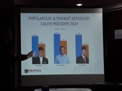 Survey Indexpolitica Indonesia: Elektabelitas Gerindra capai 17,12 Persen