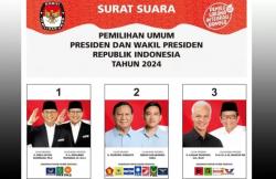 Pilpres 2024 Siapa Pilihan Anak Muda Muhammadiyah di Jawa Timur, Ini Temuan PUSAD UM Surabaya