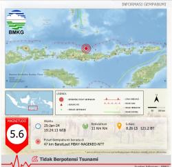 Breaking News! Gempa Bumi Berkekuatan M5,9 Guncang Mbay Flores  Warga Panik