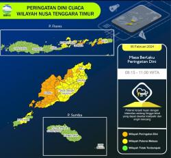 BMKG Keluarkan Peringatan Dini Cuaca di Wilayah NTT