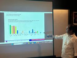 Survei ARCI Jatim: Elektabilitas Partai Bersaing Ketat, Golkar-Gerindra Bayangi PKB-PDI Perjuangan