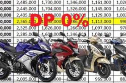 Tak Boleh Sembarangan Jual Motor Bila Status Masih Kredit alias Nyicil