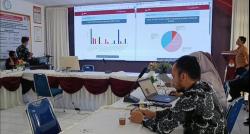 Hasil Sementara Real Count KPU Pilpres 2024 Kabupaten Pandeglang, Cek di Sini!