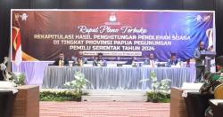 Rekapitulasi Perolehan Suara Pemilu Tingkat Provinsi Papua Pegunungan Diskors