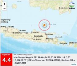 Gempa Besar M6,1 Guncang Tuban Jawa Timur