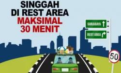 Mudik Lebaran 2024 : Batas Istirahat di Rest Area Cuma 30 Menit, Cukupkah?