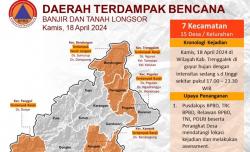 Banjir dan Longsor Terjang 7 Kecamatan di Trenggalek, 4 Rumah dan 1 Masjid Rusak