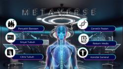 MediTwin, Sistem Penanganan Medis Berbasis Metaverse Gagasan Mahasiswa ITS