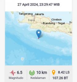 Gempa Magnitudo 6,5 Guncang Garut, Getarannya Terasa Hingga Pangandaran