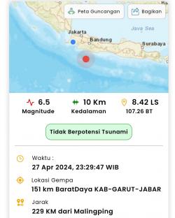 Warga Kecamatan Malingping Kabupaten Lebak Sempat Panik Ada Gempa