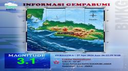 Gempa Bumi Tektonik Guncang Pantai Selatan Sukabumi