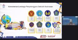 Rincian Passing Grade, Jumlah Soal, dan Durasi Seleksi Kompetensi Dasar Sekolah Kedinasan 2024