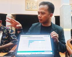 Muhammad Al Khadziq Unggul dalam Survei Populer Bakal Calon Bupati Temanggung 2024