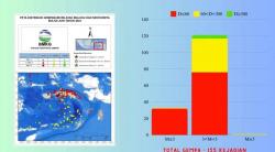 Selama Juni 2024; Maluku Dilanda 155 Gempa, 168 Ribu Petir