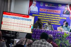 Postur APBD Papua Barat Daya Rapuh, KPK Dorong Optimalisasi Pemasukan PAD