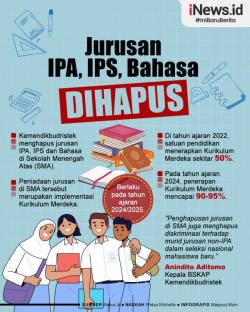 Jurusan IPA, IPS dan Bahasa Dihapus dari SMA oleh Kemendikbudristek Mulai Tahun Ini