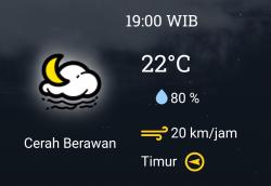 Prakiraan Cuaca Tulungagung Jumat 19 Juli 2024: Suhu Sentuh 22 Derajat Celcius di Malam Hari