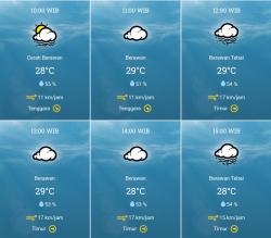 BMKG: Cuaca Tulungagung Hari Ini Minggu 21 Juli 2024 Berawan dan Cerah Berawan Seharian