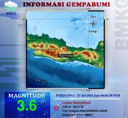 Gempa Bumi 3,6 Magnitudo Guncang Kuningan, Warga Merasakan Getaran Jelang Waktu Subuh