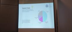 Survei ISS Pilgub NTB 2024: Zul-Uhel 29,7%, Rohmi-Firin 19,9%, Gita-Sukiman 16,3%, Iqbal-Dinda 12,2%