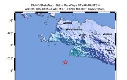 Gempa Bumi Tektonik M,51 Guncang Wilayah Selatan Jawa