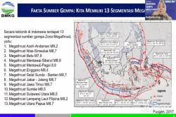 Gempa dan Tsunami di Zona Megathrust Tak Bisa Diprediksi, BMKG: Tetap Waspada!