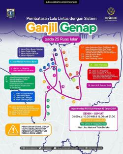 Ganjil Genap Jakarta Hari Ini Senin, 9 September 2024 Mulai Jam Berapa? Cek Jadwal dan Lokasi