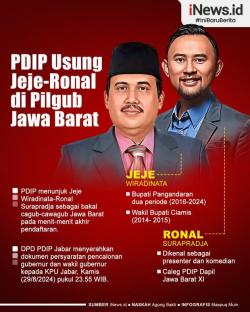 Inilah Infografis PDIP Usung Jeje-Ronal Maju Pilgub Jabar 2024