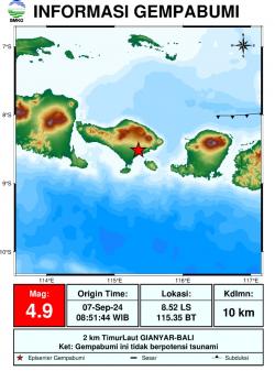 Gempa Magnitudo 4.9 Kejutkan Warga Lombok