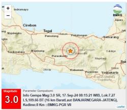 Pagi Ini, Banjarnegara diguncang Gempa dengan Kekuatan 3 Magnitudo. Masyarakat Jangan Panik