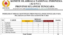 Prestasi Buruk di PON Aceh-Sumut, Ketua dan Pengurus KONI Sultra Didesak Segera Mundur